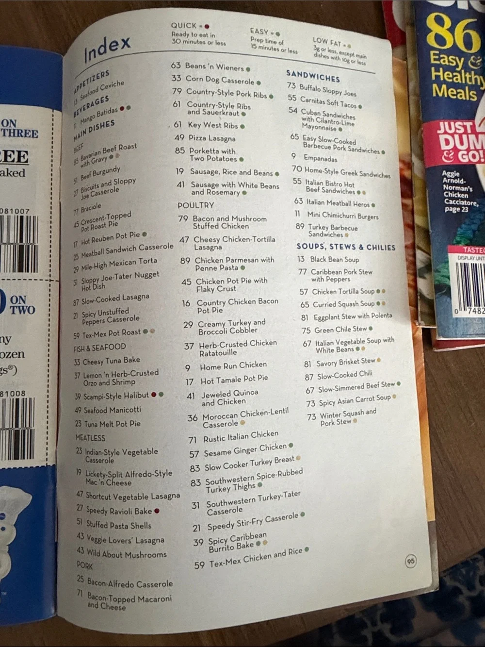 Assorted Recipe Magazines - 8 paperback books & 100’s of meal ideas